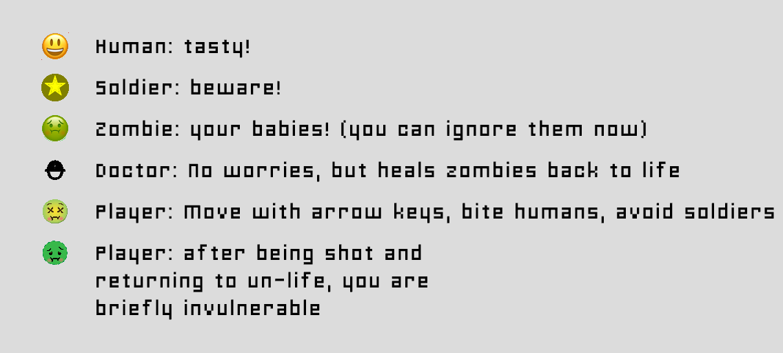 Nova Zombie Simulator help screen